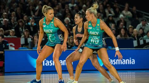 The Ultimate Netball Quiz Questions