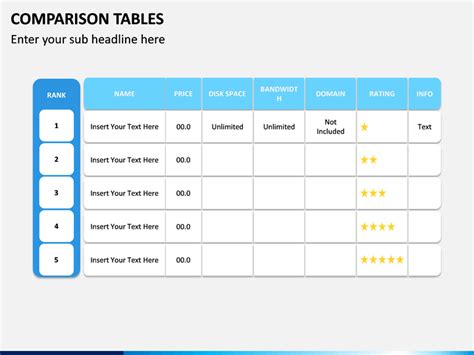 Comparison Tables Powerpoint Sketchbubble