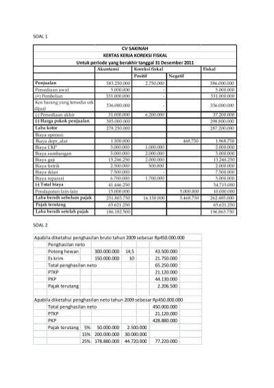 Soal Soal Cv Sakinah Kertas Kerja Koreksi Fiskal