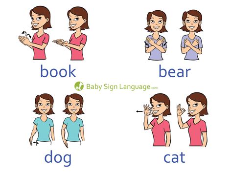 Basic Baby Sign Language Chart Template Edit Fill Sign Online