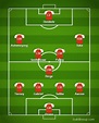 Arsenal's best starting lineup for 2021/22 and the four transfers Mikel ...