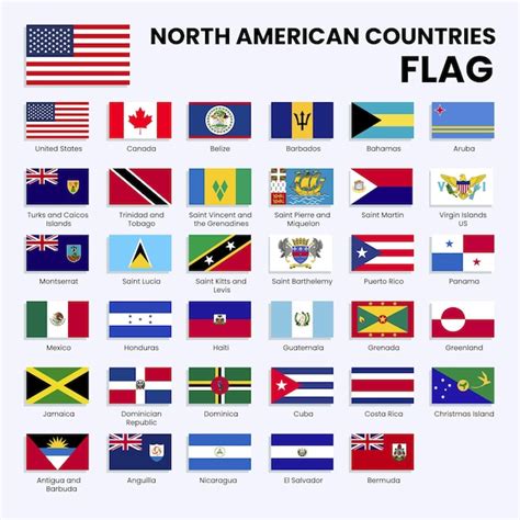 Premium Vector North American Countries Flags Collection