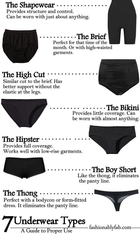 underwear a guide to your perfect pair fashionably fab