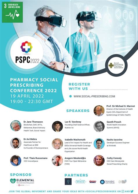 International Social Prescribing Pharmacy Association