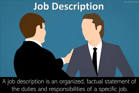 Job Description: Definition, Importance, Job Description Writing Guide