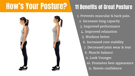 What Is Good Posture Doylestown Chiropractors Blog