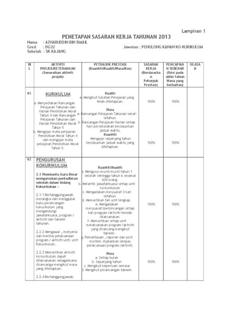 Perancangan strategik bidang kokurikulum sekolah. Skt Gpk Kokurikulum 2014