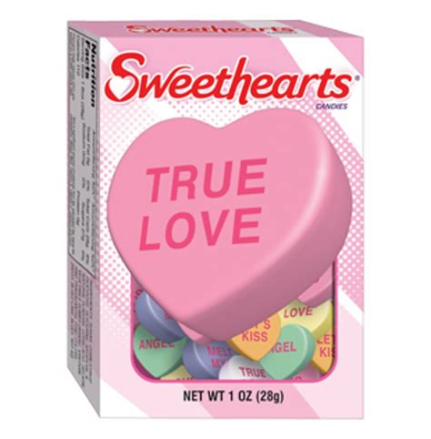 Candy Hearts Png Sweethearts Candy Box Clip Art Library