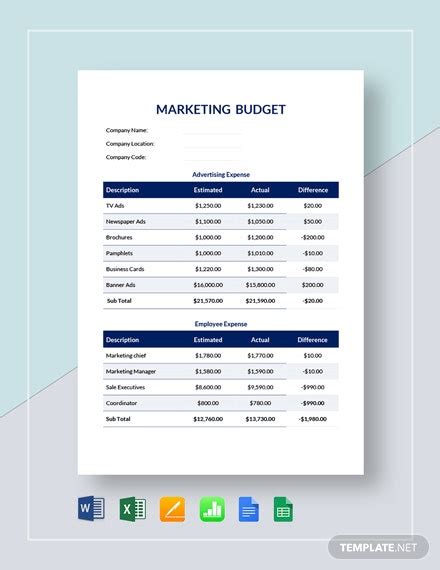 16 marketing budget templates free sample example format download