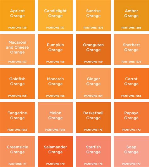 The lamp lets you know what it is doing by showing you any of the following colours: GUEST POST: Geheime Farblust? 50 Shades Of… Orange? - Nette Hargreaves