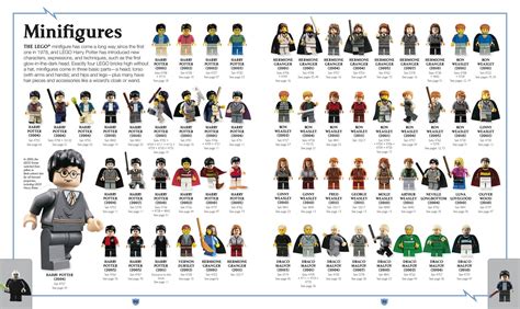 Minifigures Hi Res1 With Images Harry Potter Characters Lego Harry