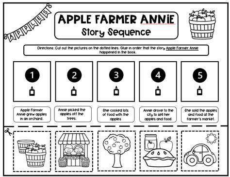 Apple Farmer Annie Mini Unit Faithfully Teaching At Home