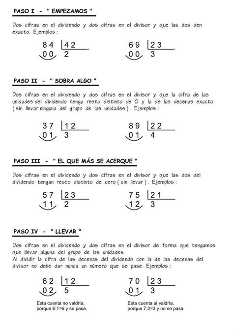 Fichas Para Practicar La División Escuela En La Nube Divisiones Matematicas Ejercicios