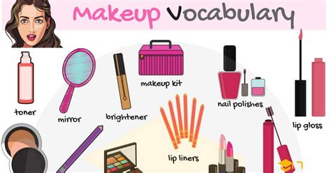 Makeup And Cosmetics Vocabulary In English With Picture • 7esl Makeup