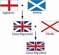 Só Tem Imagens: A Origem Da Bandeira Do Reino Unido