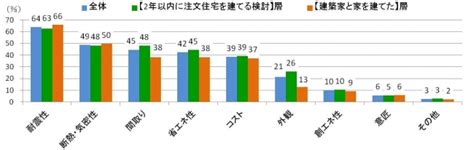 Последние твиты от gackt (@gackt). ～「建築家と建てる家に関する意識調査2016」～建築家と建てた ...
