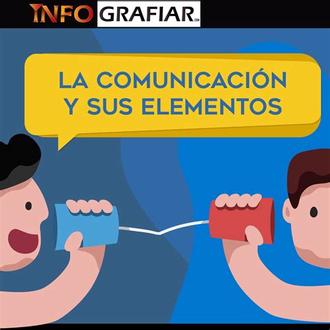 Ejemplos De Infografia De Elementos De La Comunicacion Images And