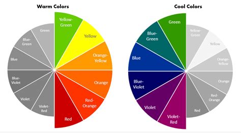 *** please support my patreon. Color Wheel Basics: How To Choose the Right Color Scheme ...