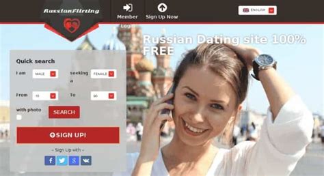 Russian Flirting Review In 2023 Read Our Scam Report