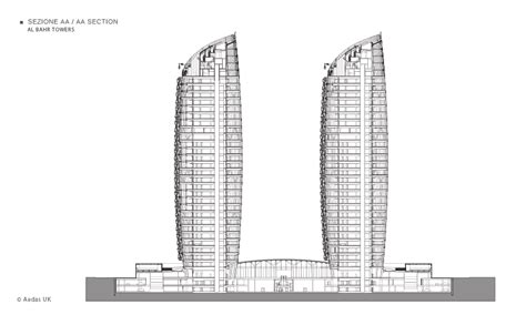 Al Bahar Towers Floor Plan Floorplansclick