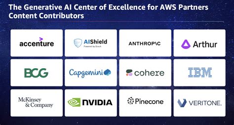 Introducing The Generative Ai Center Of Excellence For Aws Partners The Path To Ai Expertise