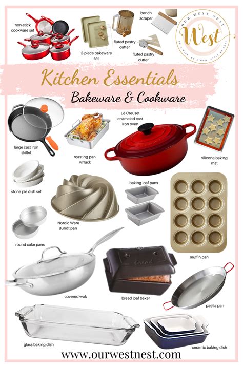 Cookware And Bakeware 