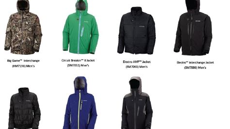 Columbia Sportswear Recalls 7 Models Of Heated Jackets Due To Burn