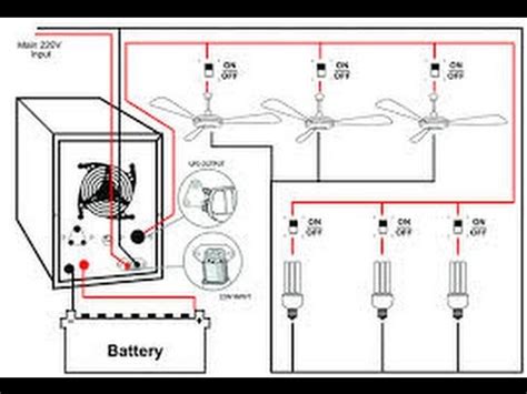 2.ups trips frequently at backup mode. Apc Ups Wiring Diagram
