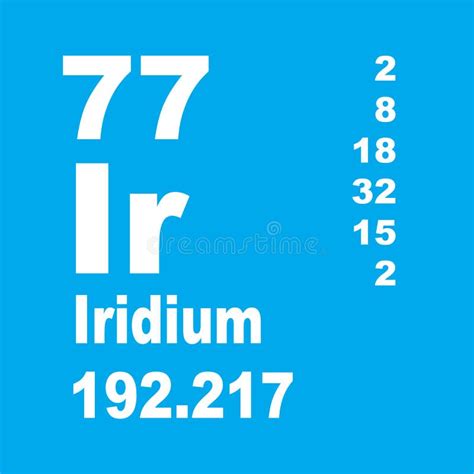 Iridium Periodic Table Of Elements Stock Illustration Illustration Of
