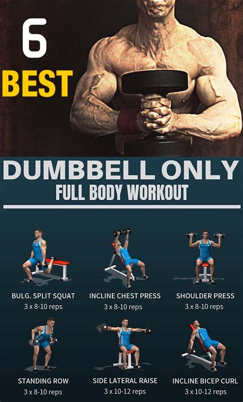 View Can You Get A Full Body Workout With Dumbbells Images Best Full