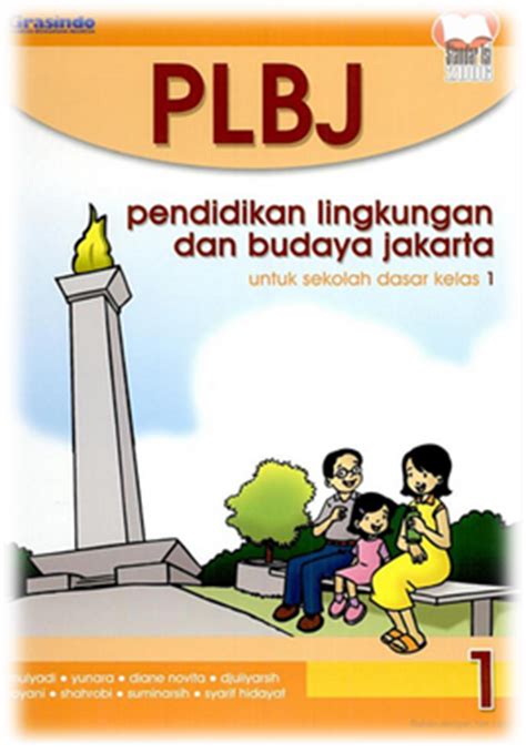 Lingkungan rumah (keluarga), sekolah, dst. Buku PLBJ Kelas 1 - Materi Pelajaran SD