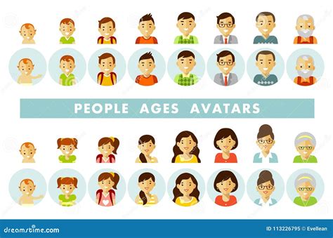 Set Of People Generations Avatars At Different Ages Cartoon Vector
