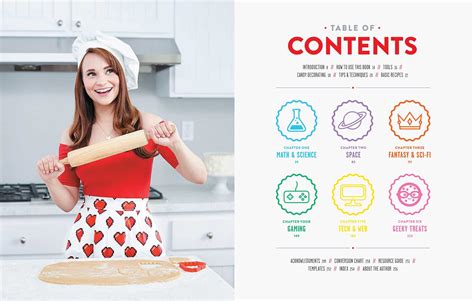 The Nerdy Nummies Cookbook Book By Rosanna Pansino Official Publisher Page Simon And Schuster