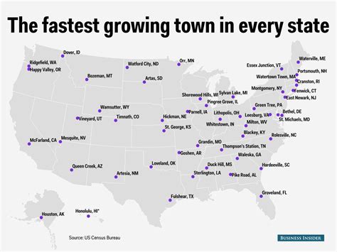 Heres The Fastest Growing Town In Every State