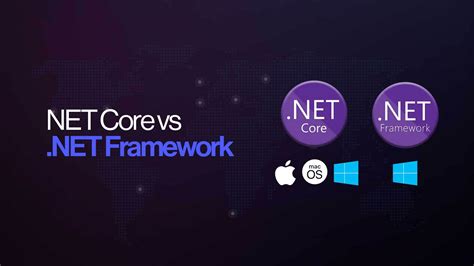 Net Core Vs Net Framework Which Is Right For Your Project