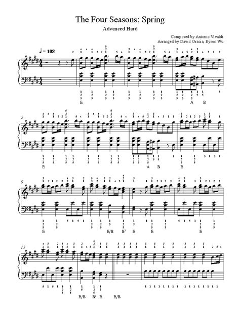 Spring The Four Seasons By Antonio Vivaldi Sheet Music And Lesson