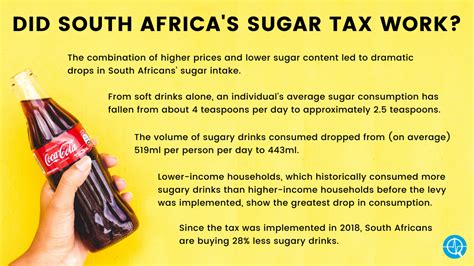 the sugar tax is working now double it bhekisisa