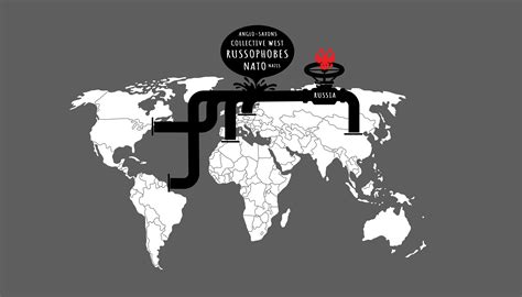 War and The Battle of Narratives: Understanding Russian Propaganda in