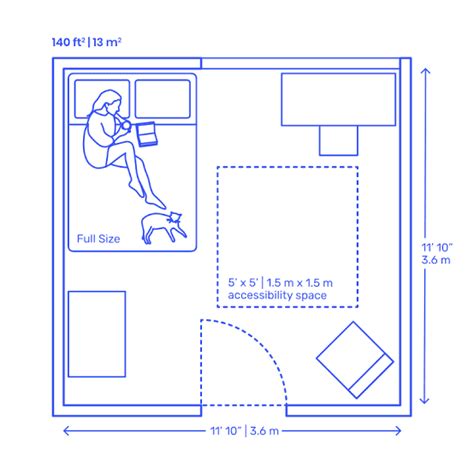 Check spelling or type a new query. Average Bedroom Size In Meters