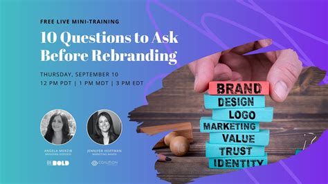 10 Questions To Ask Before Rebranding Your Business Youtube