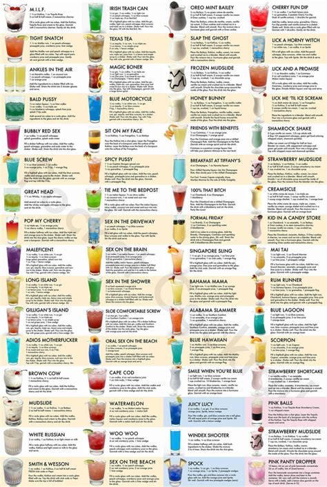 All Star Cocktail Poster And Guide Cocktails Poster And Over Etsy Canada Mixed Drinks
