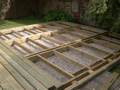 Types Of Deck Sub Frame For Garden Decking