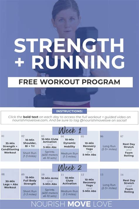 Running Strength And Conditioning Plan Tutorial Pics