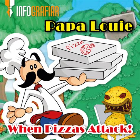 Papa Louie When Pizzas Attack