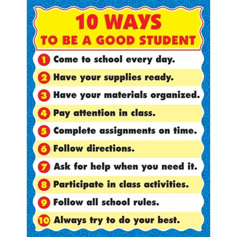 A good time for students to begin working on their essays is the summer before senior year, experts say, when homework and extracurricular activities aren't taking up time and mental energy. Chartlet 10 Ways Good Student 17 X 22 - CD-6295 | Carson ...