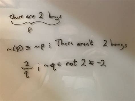Confusing connection between negation logic with arbitrary data, vs