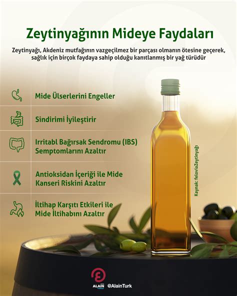 Zeytinyağının Mideye Faydaları