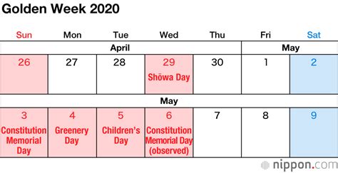 Calendar 2020 Japanese