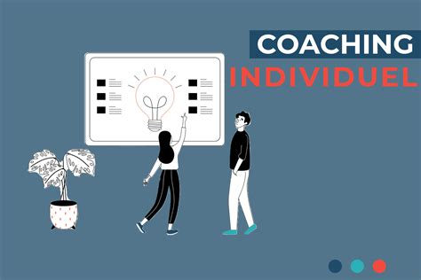 Coaching Individuel Construis Ton Futur