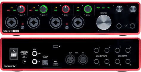 Best 2 4 6 8 Channel Audio Interface And Up To 16 Channel Gearank